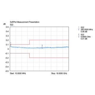 HS-Open.Short.Load 3 in 1 Calibration Kit With SMAF (18G)_Web4